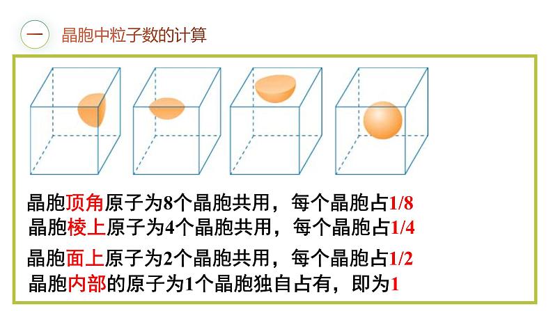 第三章 微专题 晶胞的计算 课件 【新教材】人教版（2019）高中化学选择性必修202