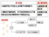 鲁科版（2019）高中化学选择性必修二 2.2 共价键与分子的空间结构 第3课时课件PPT