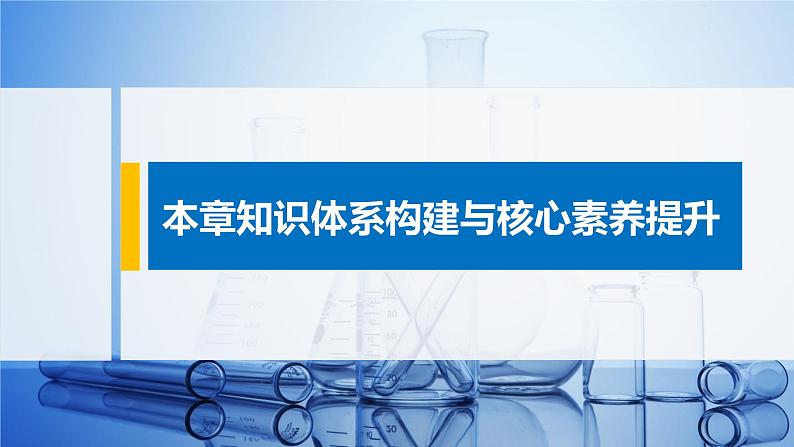 2021届高中化学新教材同步选择性必修第一册 第4章 本章知识体系构建与核心素养提升课件PPT第1页