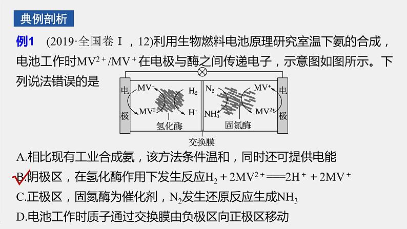 2021届高中化学新教材同步选择性必修第一册 第4章 本章知识体系构建与核心素养提升课件PPT第6页