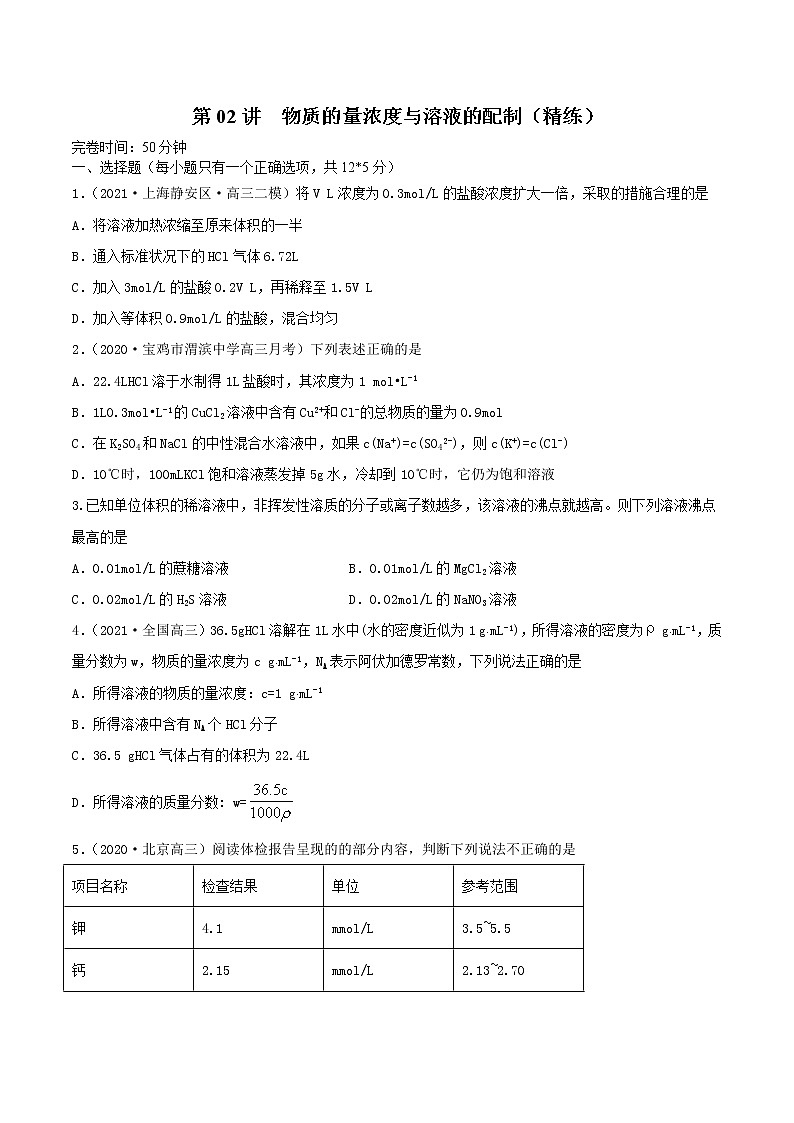第02讲  物质的量浓度与溶液的配制（练）-2022年一轮复习讲练测（原卷版）第1页