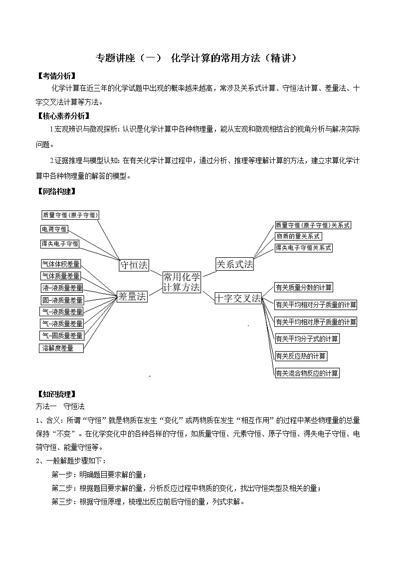 专题讲座（一） 化学计算的常用方法（讲）-2022年一轮复习讲练测（原卷版）第1页