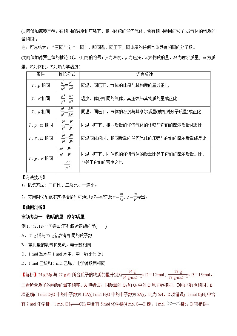 第1讲   物质的量  气体摩尔体积（讲）-2022年一轮复习讲练测（解析版）第3页