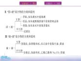 高考化学专题复习  专题十　化学实验基础第2讲　物质的分离、提纯和检验课件PPT