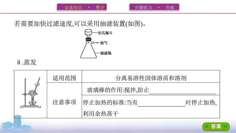 高考化学专题复习  专题十　化学实验基础第2讲　物质的分离、提纯和检验课件PPT06