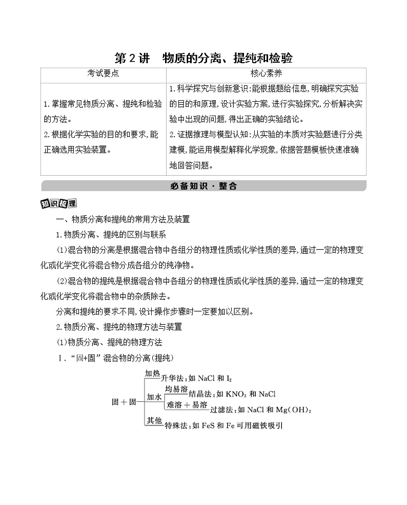 高考化学专题复习  专题十　化学实验基础第2讲　物质的分离、提纯和检验课件PPT01