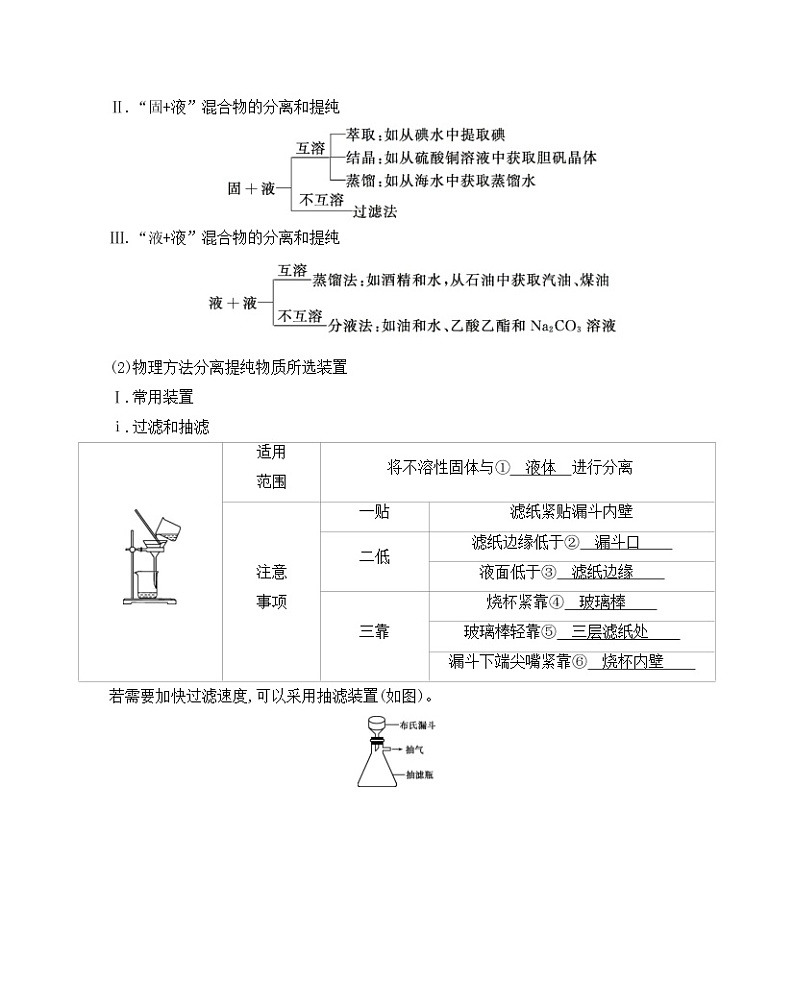 高考化学专题复习  专题十　化学实验基础第2讲　物质的分离、提纯和检验课件PPT02
