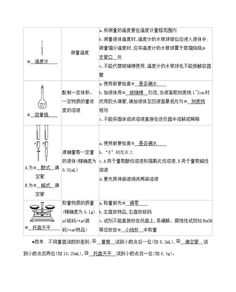 第1课时　常用仪器的识别和使用方法第3页