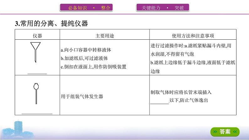 第1课时　常用仪器的识别和使用方法第8页