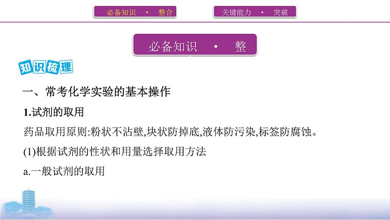 第2课时　化学实验基本操作与安全第2页