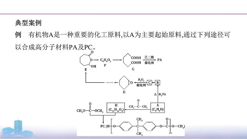 高考化学专题复习  专题九　常见有机物及其应用_微专题10　官能团的性质与推断课件PPT03