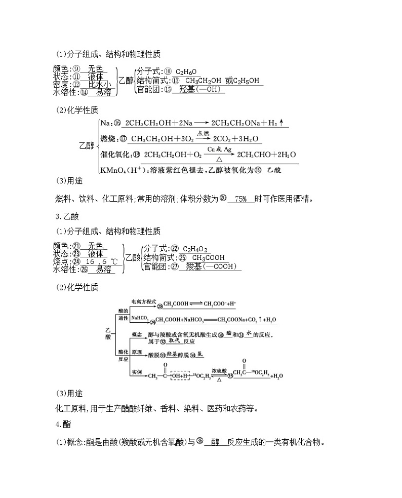 高考化学专题复习  专题九　常见有机物及其应用_第2讲　生活中常见的有机物课件PPT02