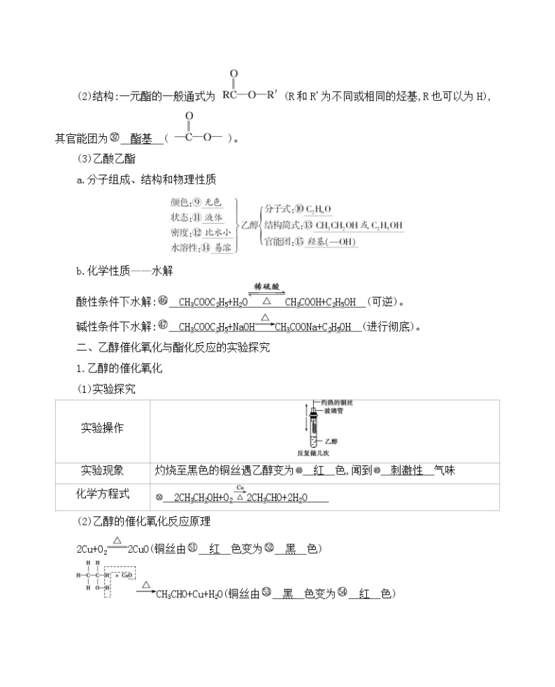 高考化学专题复习  专题九　常见有机物及其应用_第2讲　生活中常见的有机物课件PPT03