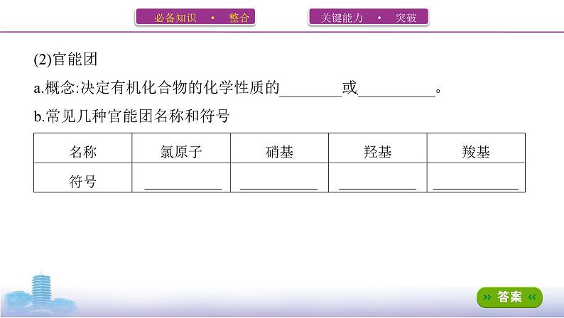 高考化学专题复习  专题九　常见有机物及其应用_第2讲　生活中常见的有机物课件PPT03