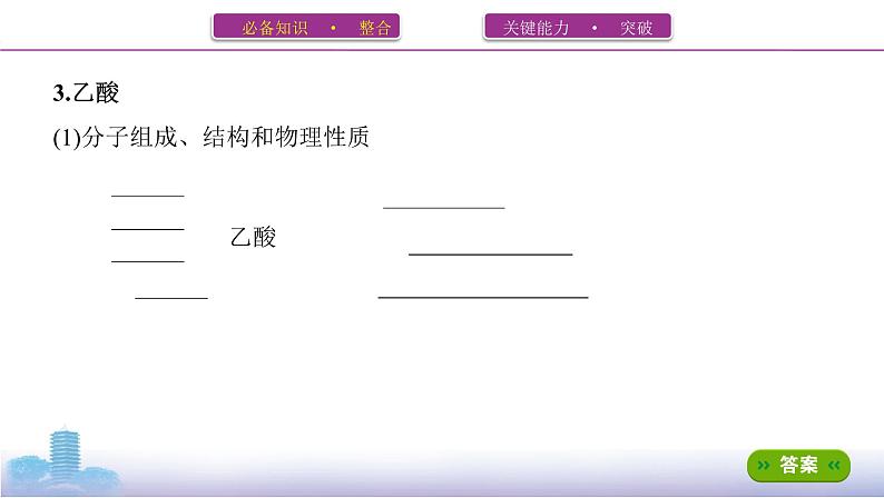 高考化学专题复习  专题九　常见有机物及其应用_第2讲　生活中常见的有机物课件PPT06