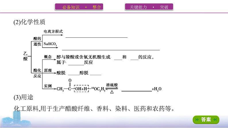 高考化学专题复习  专题九　常见有机物及其应用_第2讲　生活中常见的有机物课件PPT07