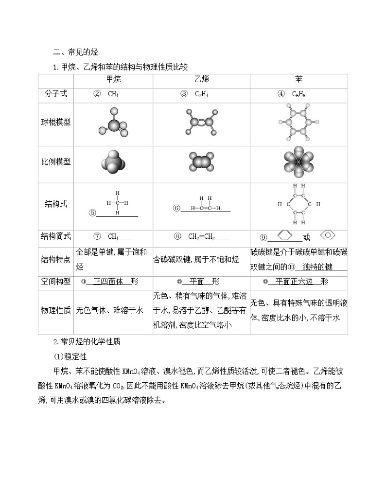 高考化学专题复习  专题九　常见有机物及其应用_第1讲　来自化石燃料的化工原料课件PPT02