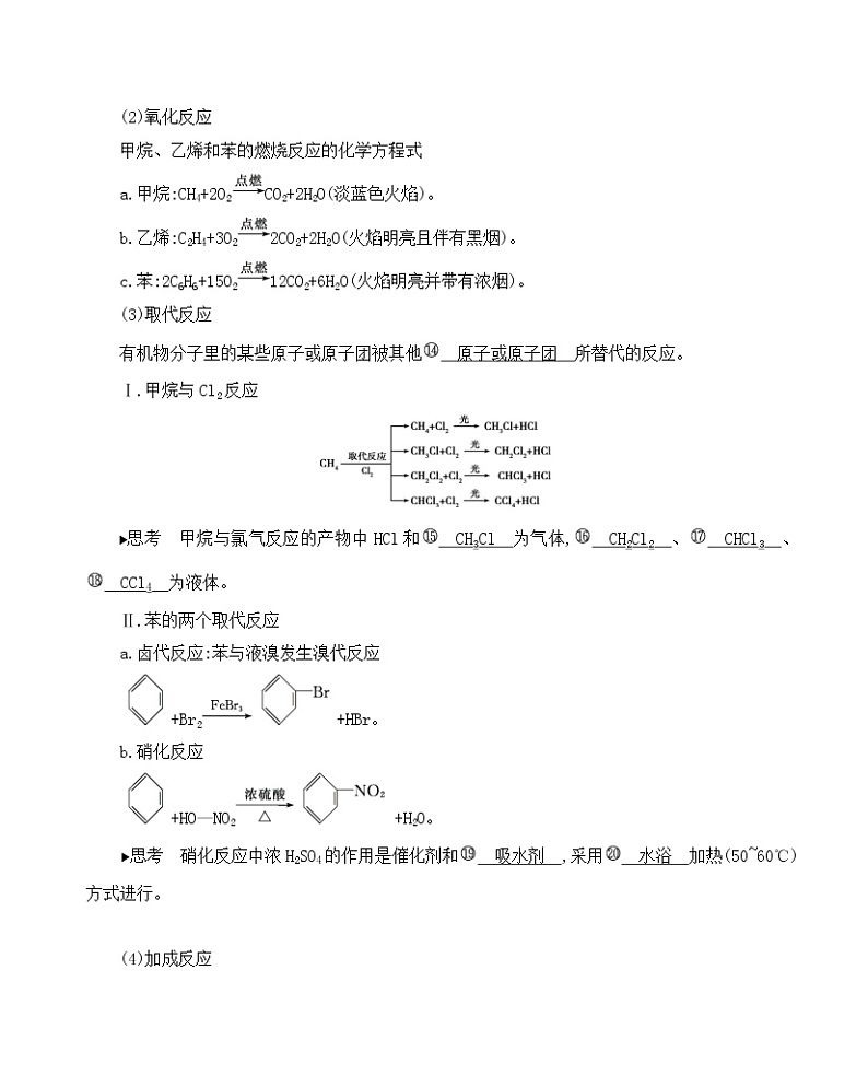 高考化学专题复习  专题九　常见有机物及其应用_第1讲　来自化石燃料的化工原料课件PPT03