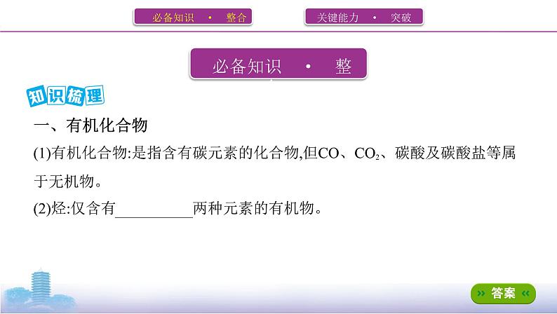 高考化学专题复习  专题九　常见有机物及其应用_第1讲　来自化石燃料的化工原料课件PPT02