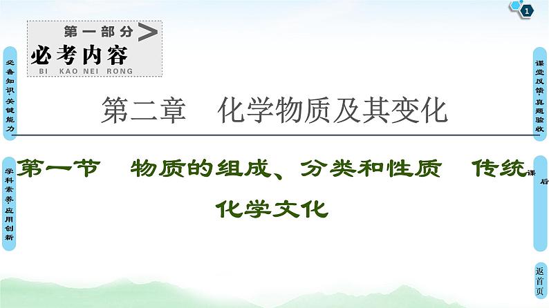 2021高三化学人教版一轮课件：第2章 第1节 物质的组成、分类和性质 传统化学文化第1页