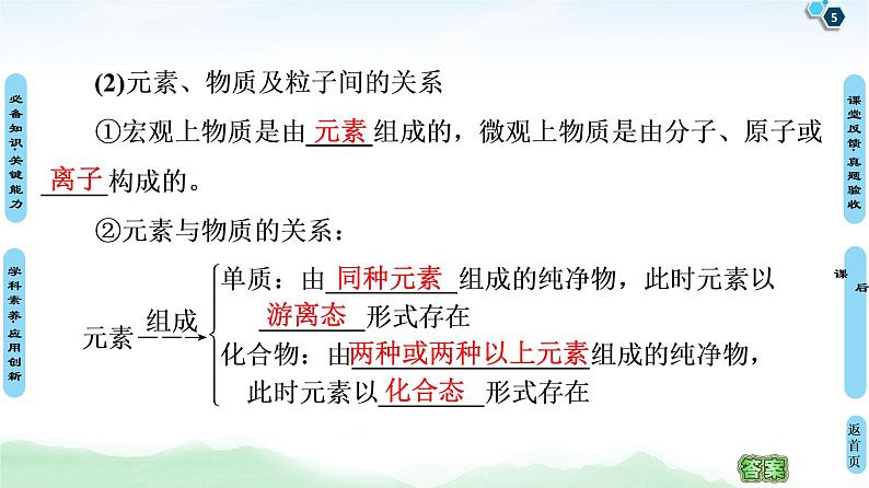 2021高三化学人教版一轮课件：第2章 第1节 物质的组成、分类和性质 传统化学文化第5页