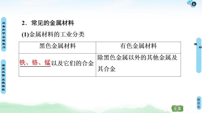 2021高三化学人教版一轮课件：第3章 第4节 用途广泛的金属材料　铜及其化合物06