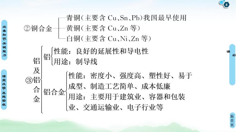 2021高三化学人教版一轮课件：第3章 第4节 用途广泛的金属材料　铜及其化合物08