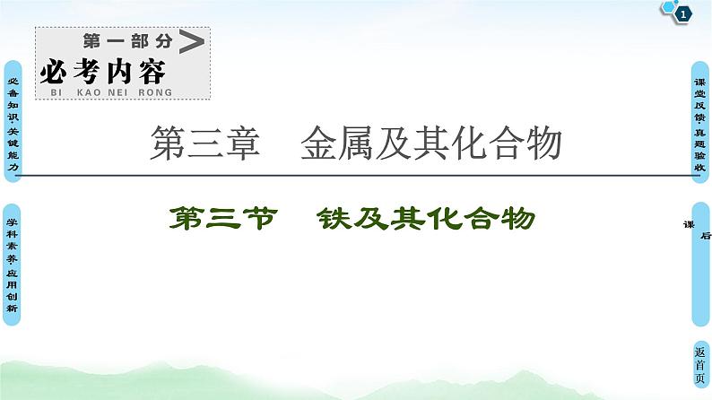 2021高三化学人教版一轮课件：第3章 第3节 铁及其化合物第1页