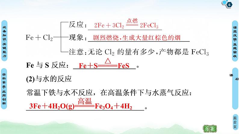 2021高三化学人教版一轮课件：第3章 第3节 铁及其化合物第6页