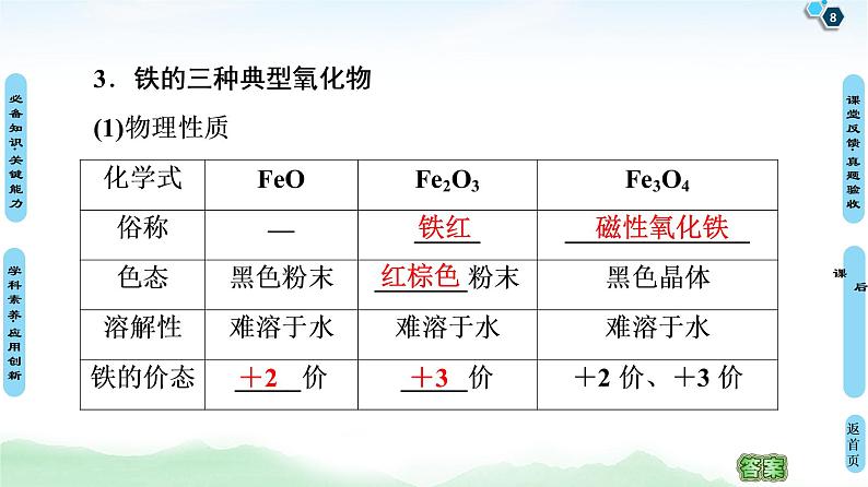 2021高三化学人教版一轮课件：第3章 第3节 铁及其化合物第8页