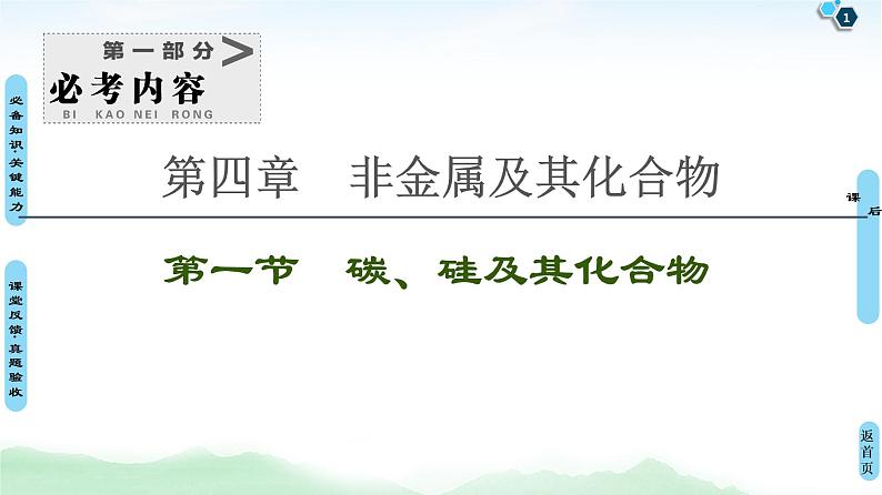 2021高三化学人教版一轮课件：第4章 第1节 碳、硅及其化合物01