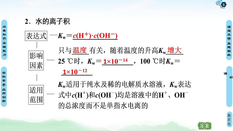 2021高三化学人教版一轮课件：第8章 第2节 水的电离和溶液的酸碱性05