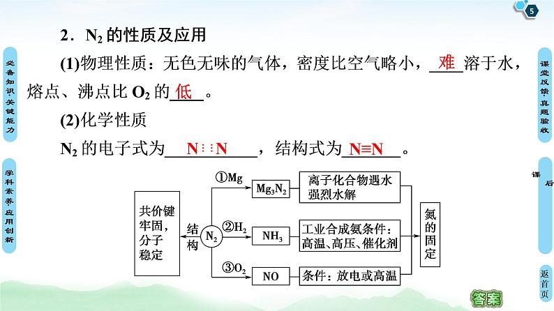 2021高三化学人教版一轮课件：第4章 第4节 氮及其化合物第5页