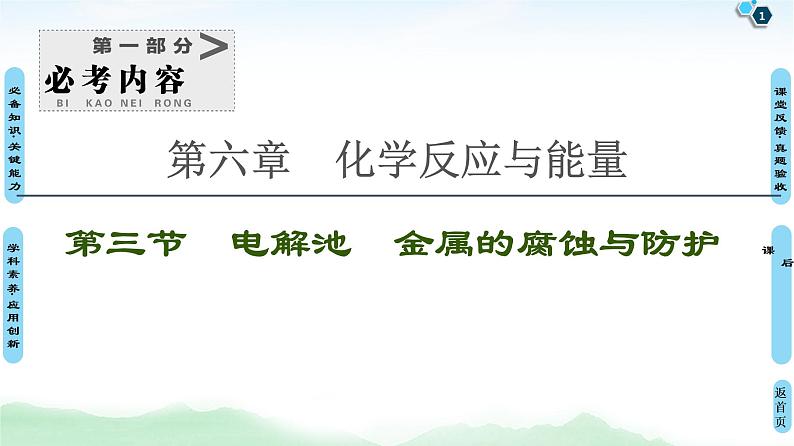 2021高三化学人教版一轮课件：第6章 第3节 电解池 金属的腐蚀与防护01