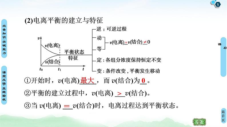 2021高三化学人教版一轮课件：第8章 第1节 弱电解质的电离平衡第5页