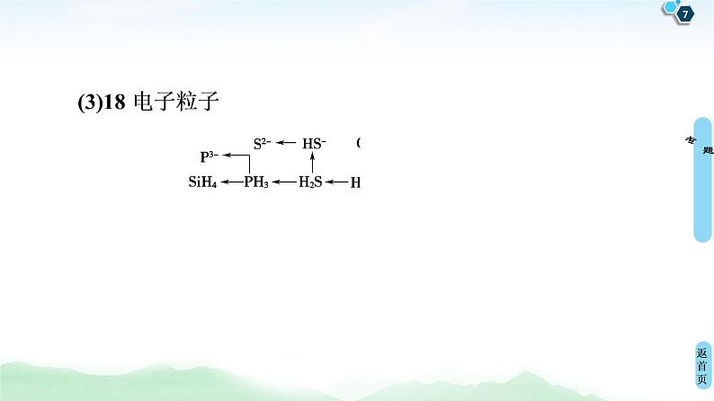 2021高三化学人教版一轮课件：第5章 高考专题讲座3 元素推断试题的分类突破07