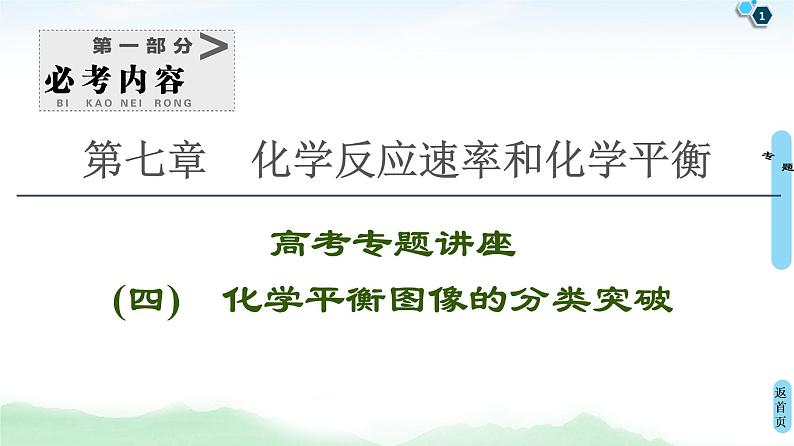 2021高三化学人教版一轮课件：第7章 高考专题讲座4 化学平衡图像的分类突破01