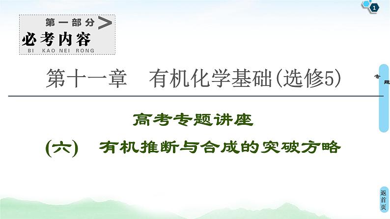 2021高三化学人教版一轮课件：第11章 高考专题讲座6 有机推断与合成的突破方略01