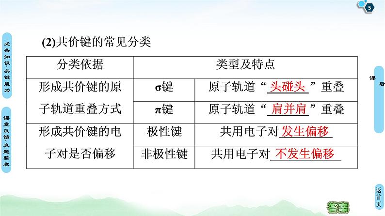 2021高三化学人教版一轮课件：第12章 第2节 分子结构与性质第5页