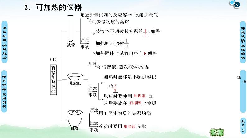 2021高三化学人教版一轮课件：第10章 第1节 化学实验仪器和基本操作第5页