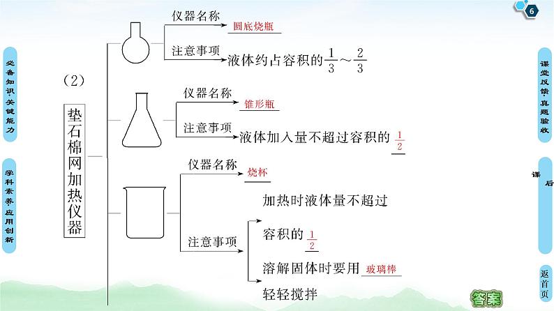 2021高三化学人教版一轮课件：第10章 第1节 化学实验仪器和基本操作第6页