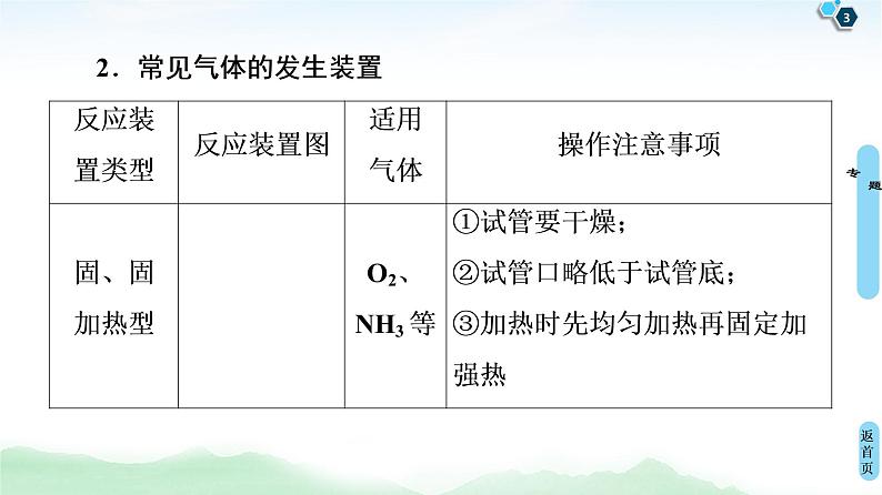 2021高三化学人教版一轮课件：第4章 高考专题讲座2 常见气体的实验室制法及其性质探究第3页