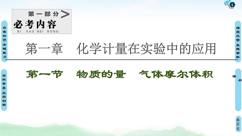 2021高三化学人教版一轮课件：第1章 第1节 物质的量 气体摩尔体积第1页