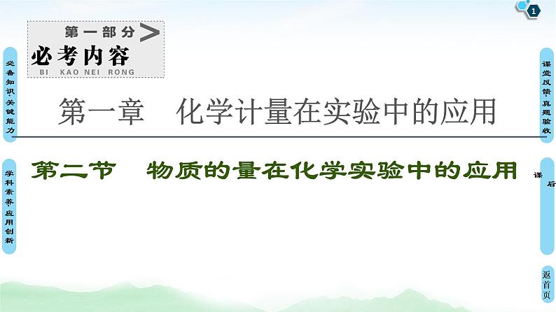 2021高三化学人教版一轮课件：第1章 第2节 物质的量在化学实验中的应用第1页