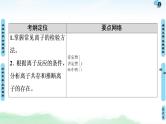 2021高三化学人教版一轮课件：第2章 第3节 离子检验与推断