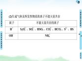 2021高三化学人教版一轮课件：第2章 第3节 离子检验与推断