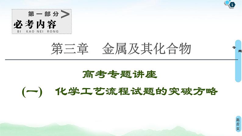 2021高三化学人教版一轮课件：第3章 高考专题讲座1 化学工艺流程试题的突破方略第1页