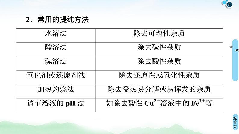 2021高三化学人教版一轮课件：第3章 高考专题讲座1 化学工艺流程试题的突破方略第8页