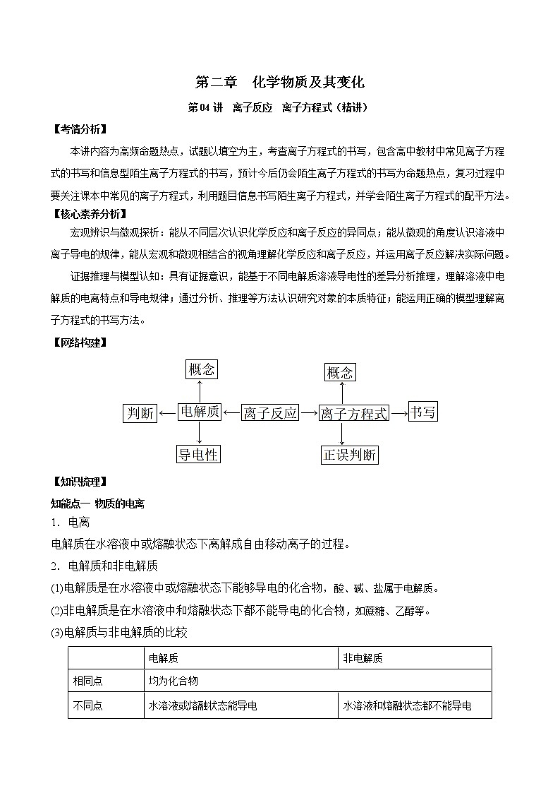 第04讲  离子反应　离子方程式（讲）-2022年高考化学一轮复习讲练测01