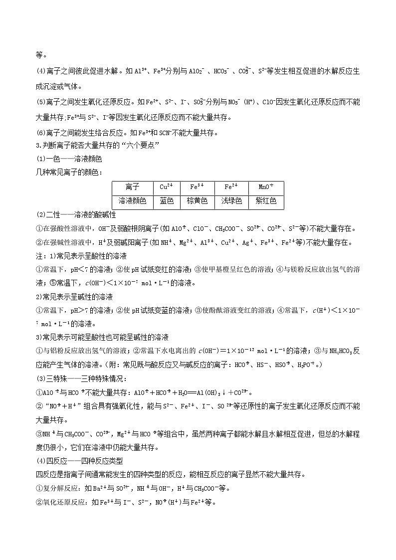 第05讲  离子共存　离子的检验和推断（讲）-2022年一轮复习讲练测（解析版）第2页